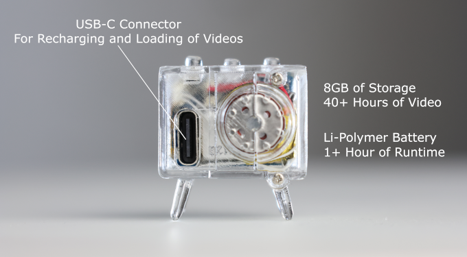 TinyTV Mini photo features