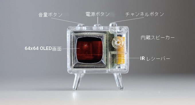 TinyTV Mini photo features