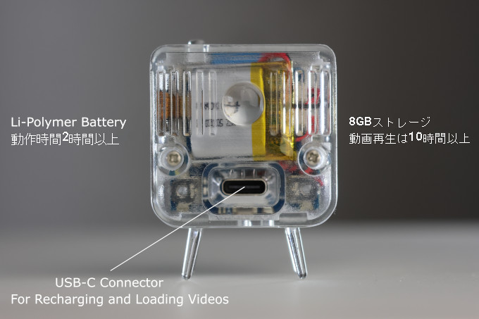 TinyTV 2 photo features back of TV
