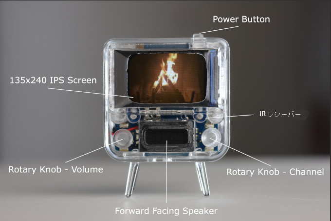 TinyTV 2 photo features front of TV